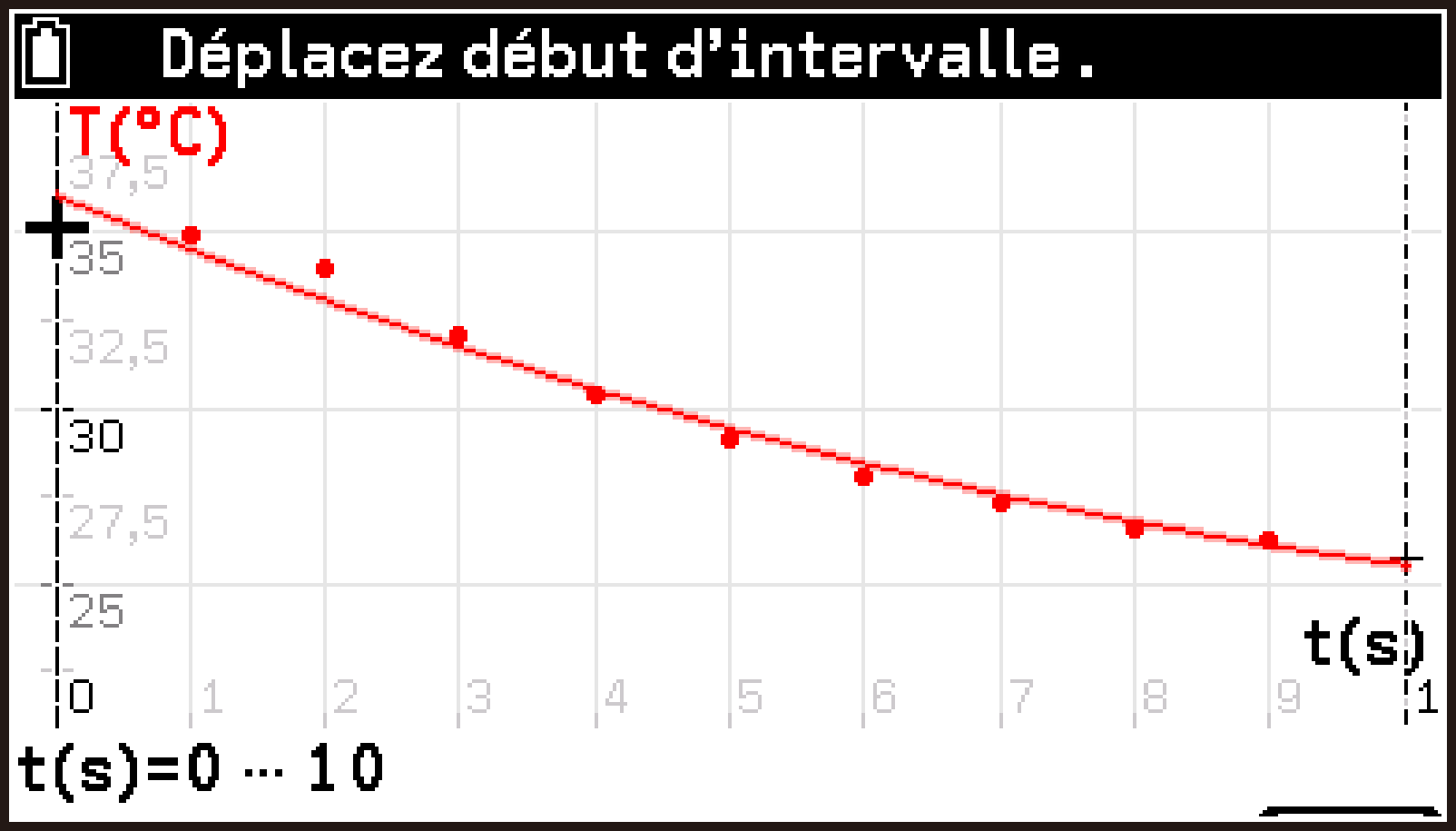 CY876_V2.1_E-CON5 _Approximate data of graph_3